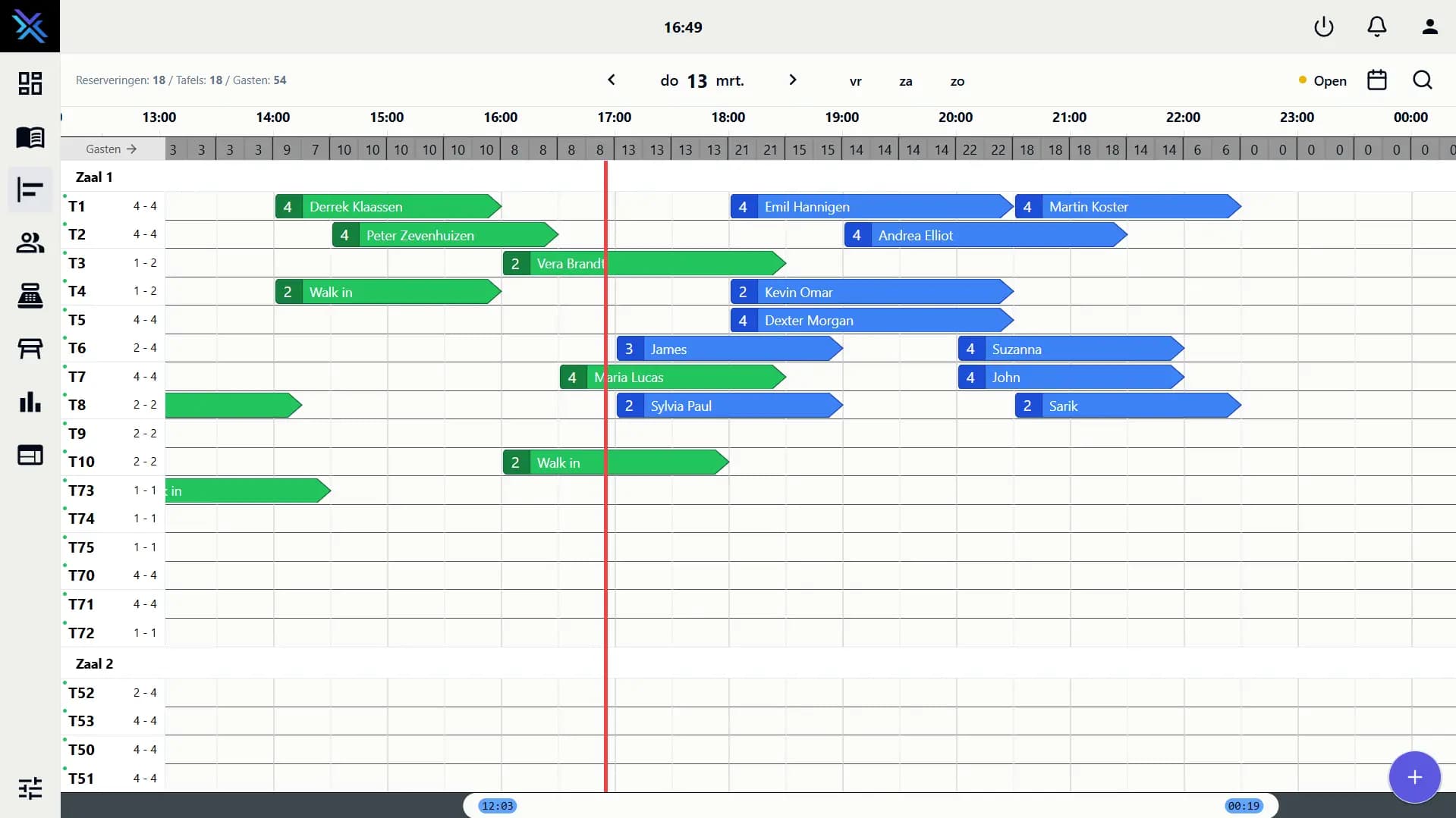 Vrodex Bookings